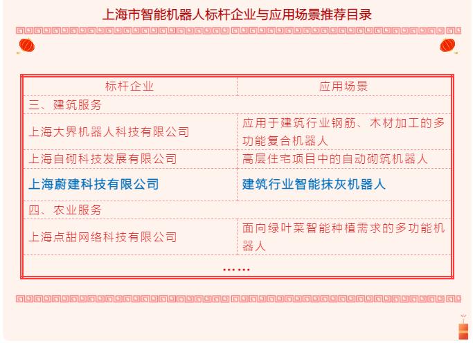蔚建智能抹灰機器人入選《上海智能機器人標桿企業(yè)與應(yīng)用場景推薦目錄》